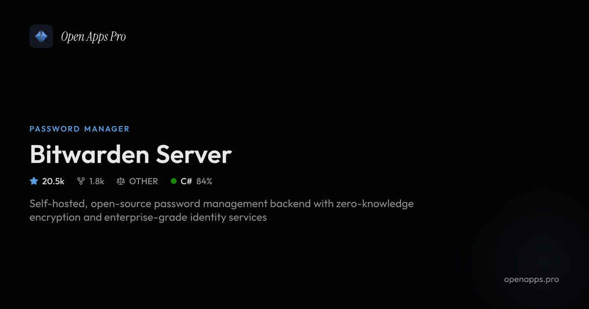 Bitwarden Server: Self-Host Password Manager with Docker