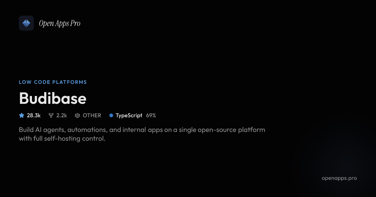 Budibase: Open-Source Low Code Platform for Internal Tools