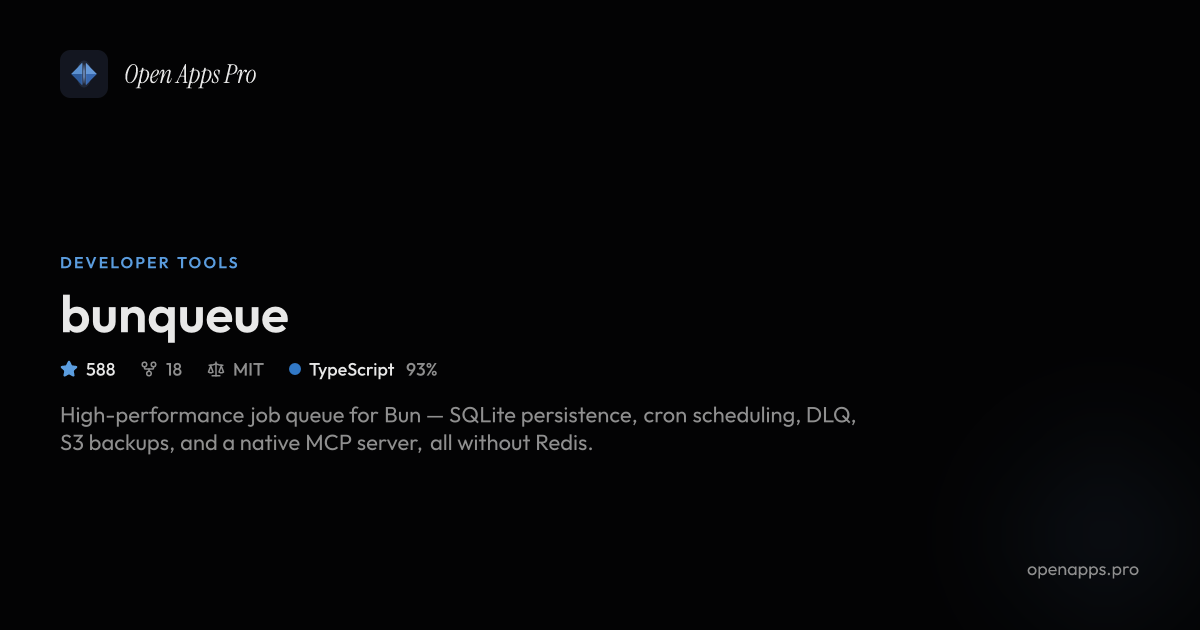 bunqueue: High-Performance Job Queue for Bun Runtime