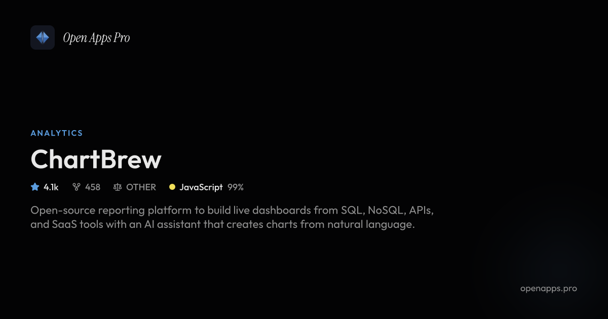 Chart Brew ChartBrew: Open Source Dashboard Tool for SQL, MongoDB, APIs