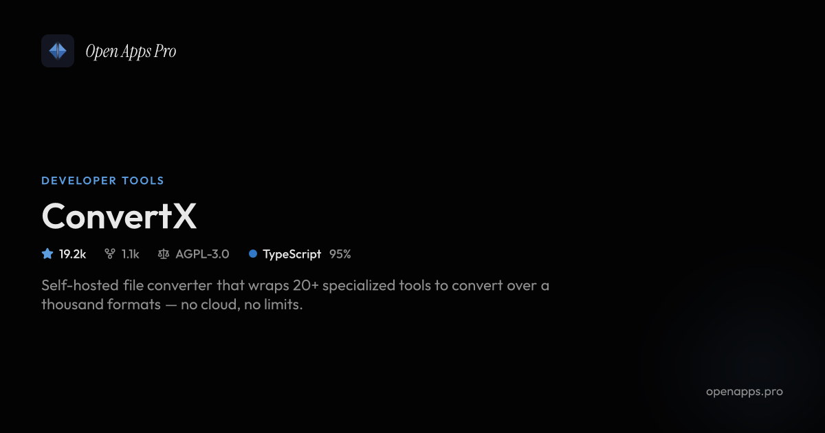 ConvertX - Self-Hosted File Converter with 1000+ Formats