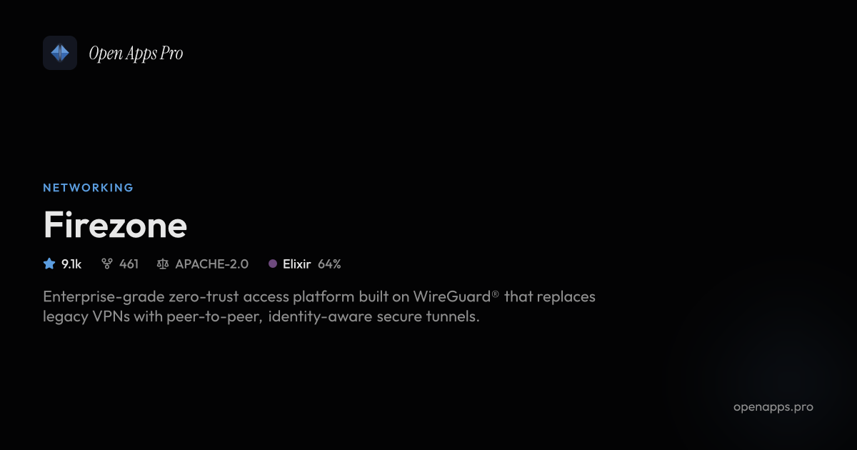 Firezone Firezone: Zero-Trust VPN Built on WireGuard® | Self-Hosted