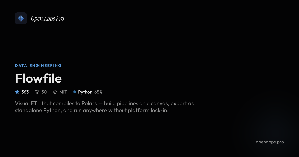 Flowfile - Visual ETL That Compiles to Polars Python