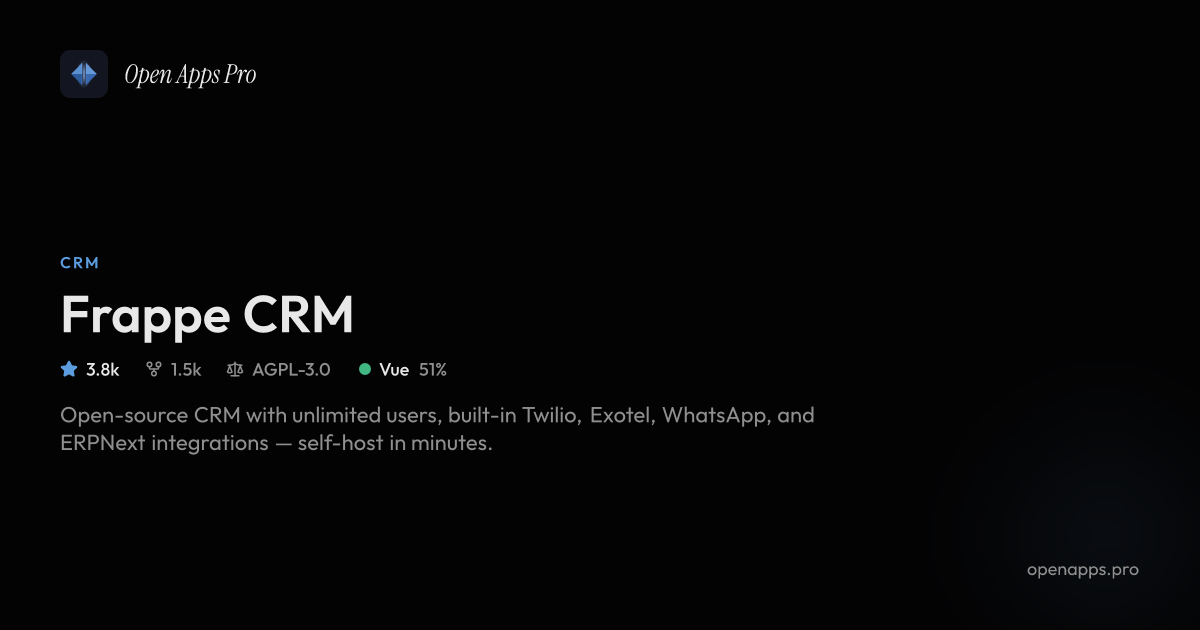 Frappe CRM: Open Source Sales CRM for Startups and Teams