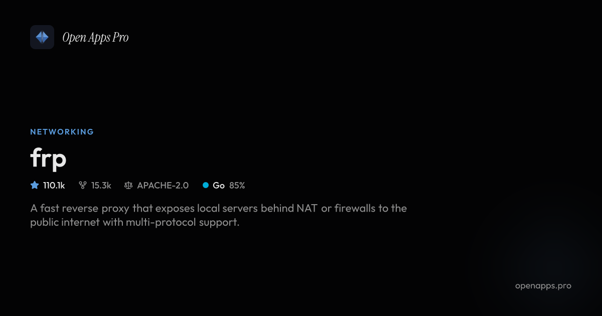 frp Reverse Proxy for Exposing Local Servers to Internet