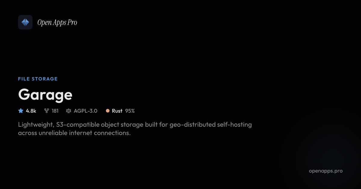 Garage open Source S3-compatible Object Storage System