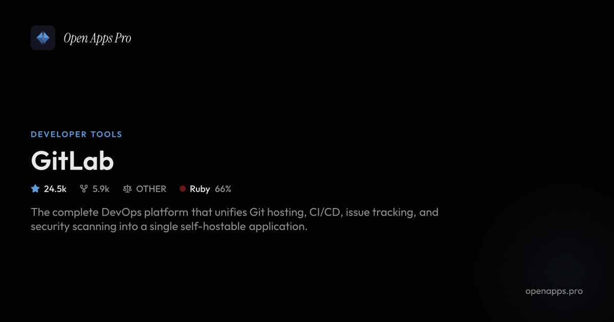 GitLab: Open Source DevOps Platform with CI/CD For Startups