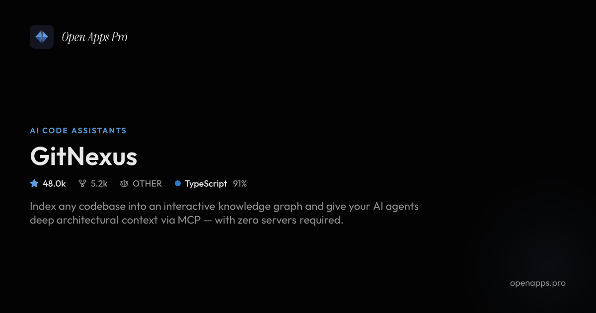 GitNexus: AI Code Intelligence via Knowledge Graphs