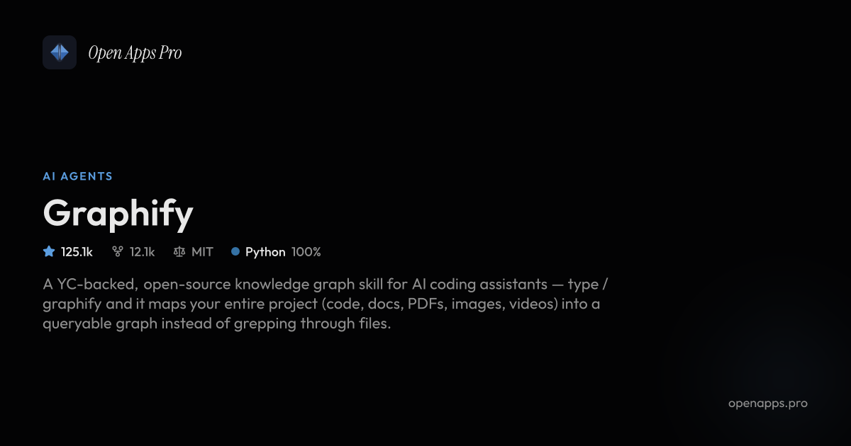 Graphify: Open-Source Knowledge Graph for AI Coding