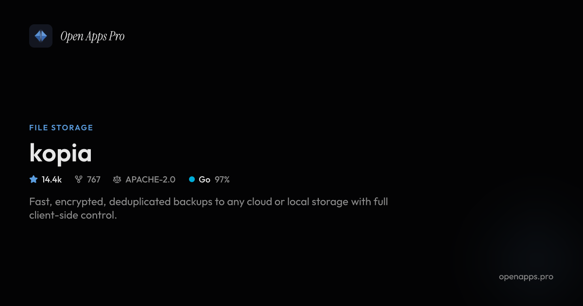 Kopia Backup Tool - Encrypted, Deduplicated Backups