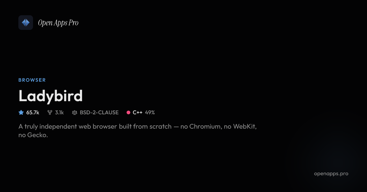 Ladybird Browser: Independent Web Engine Built in C++