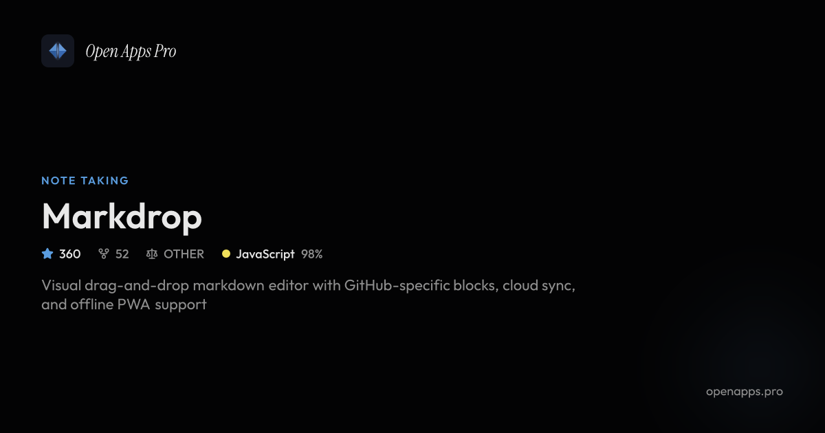 Markdrop - Visual Markdown Editor with Cloud Sync & Export
