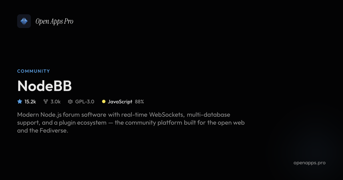 NodeBB: Real-Time Forum Software with Node.js and WebSockets