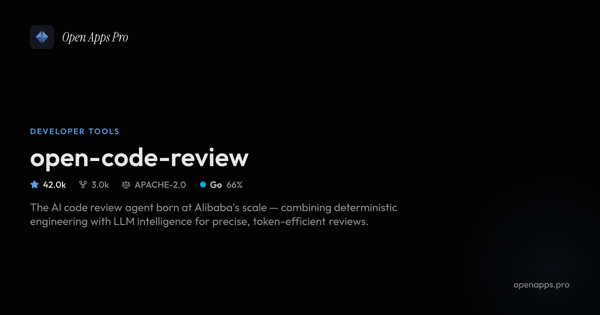 Open Code Review: AI Code Review CLI for Developers