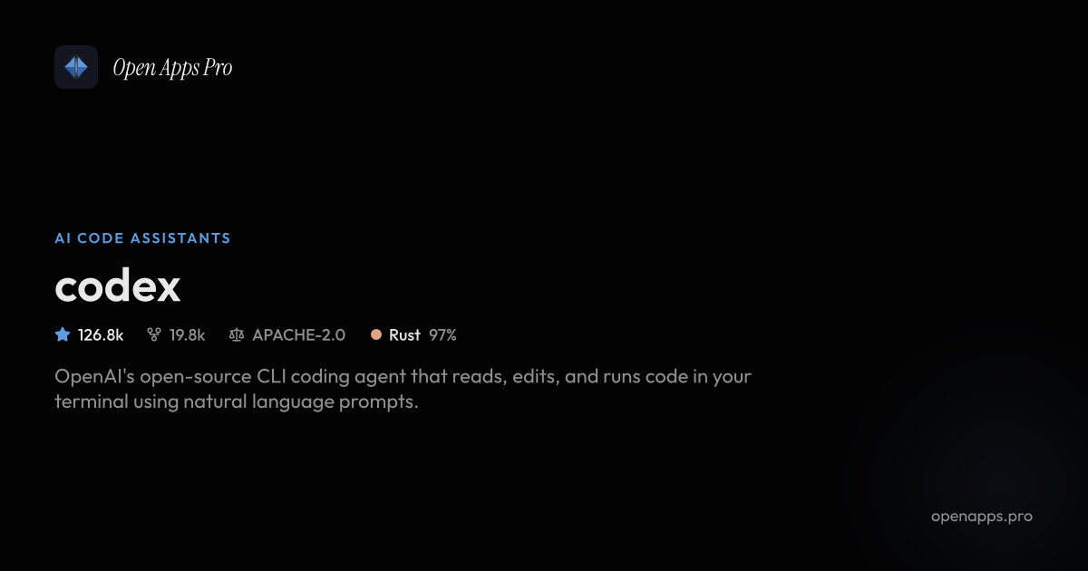 Open Source Coding Agent OpenAI Codex CLI: Terminal AI Coding Agent (Open Source)