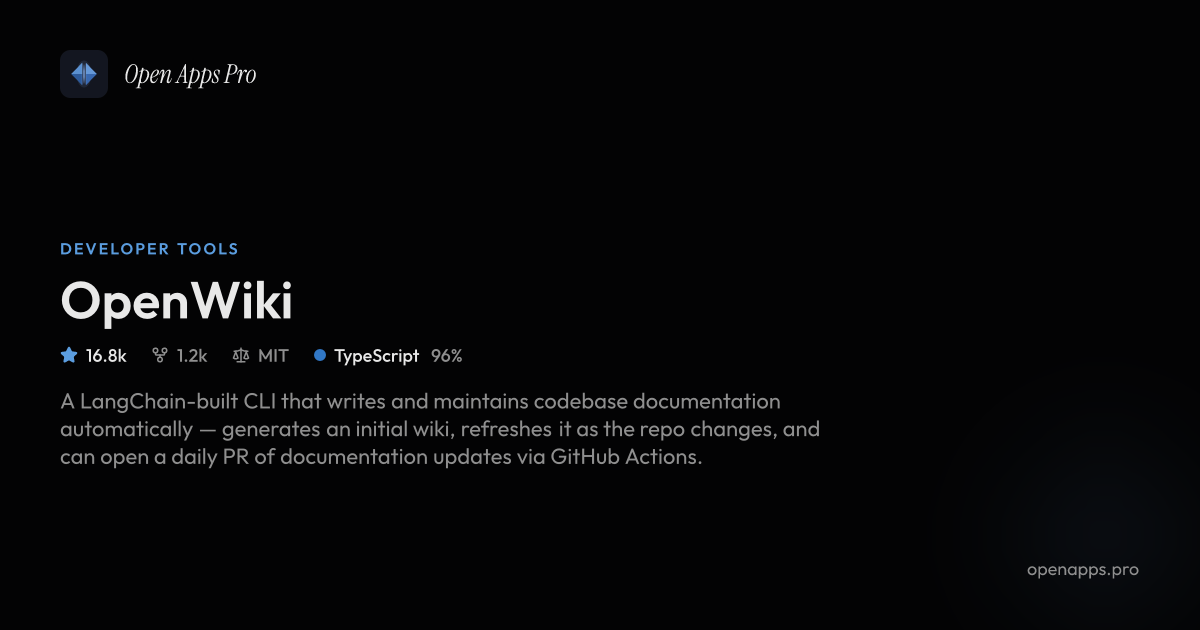 Openwiki OpenWiki: LangChain's CLI for Auto-Maintained Docs