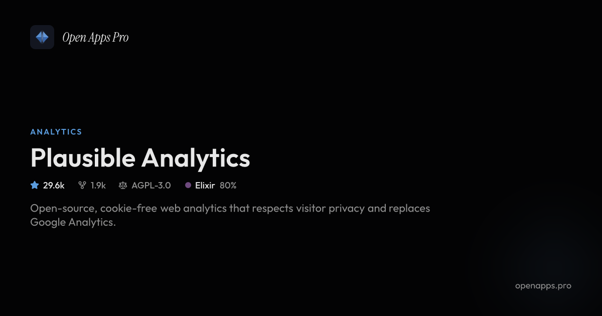 Plausible Analytics: Privacy-Friendly Open Source Web Stats