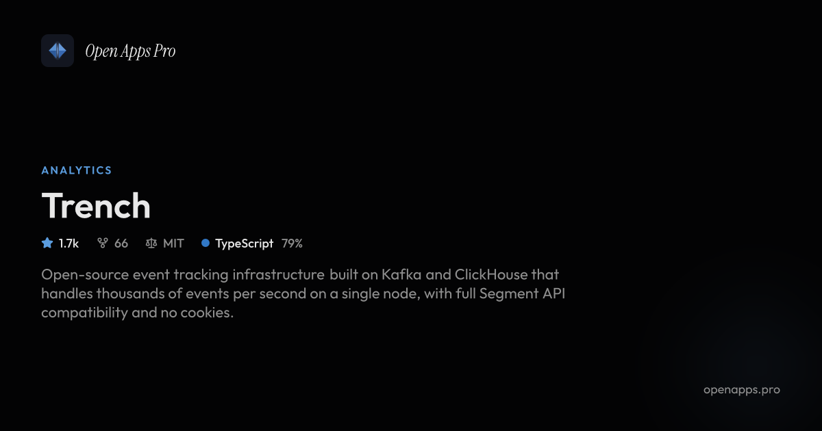 Trench: Self Hosted Open Source Event Analytics For Startups