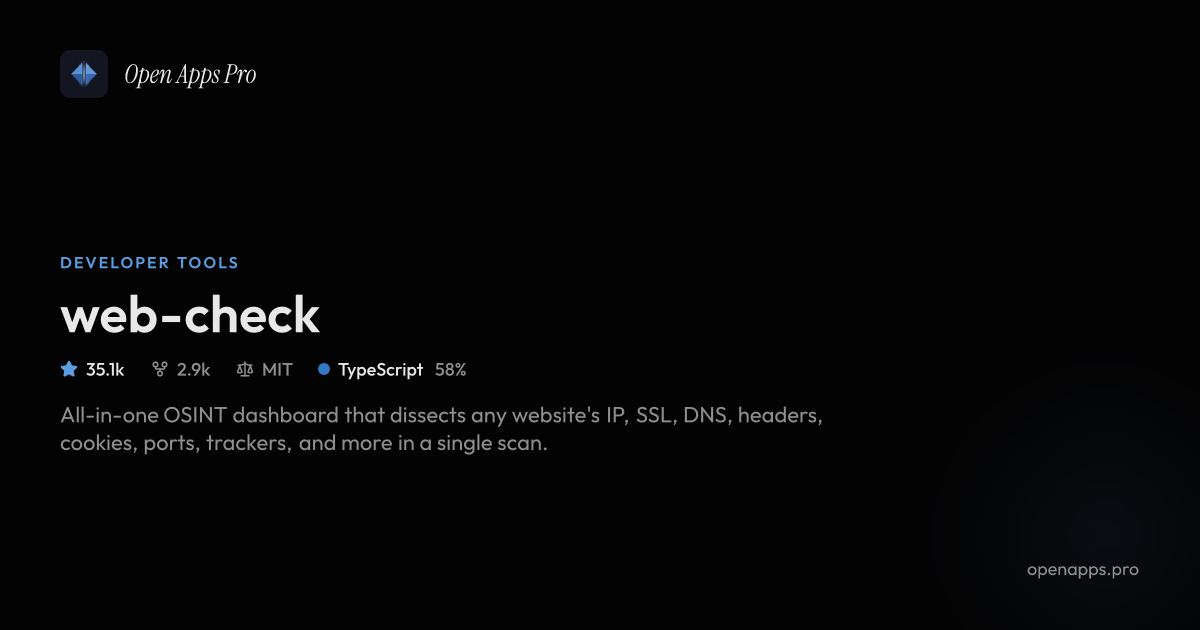 Web-Check: OSINT Tool for Website Analysis & Security Audit