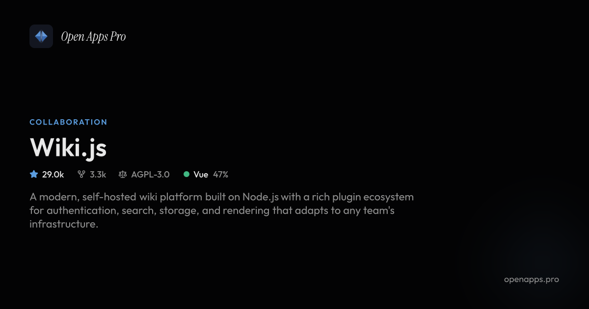 Wiki.js - Modern Self-Hosted Wiki with Git and Markdown